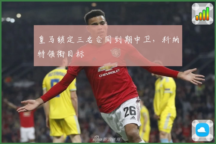 皇马锁定三名合同到期中卫,科纳特领衔目标