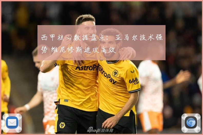 西甲核心数据盘点：亚马尔技术强势 维尼修斯进攻高效